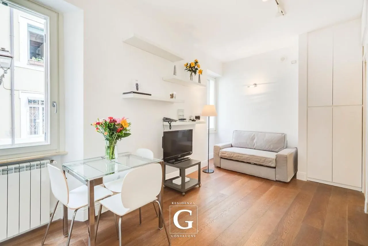 Residenza Gonfalone Roma