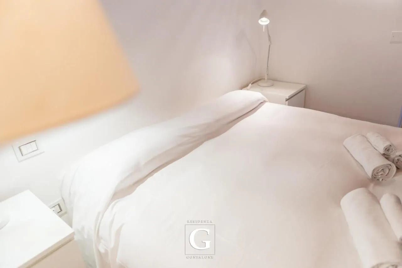 Residenza Gonfalone Roma