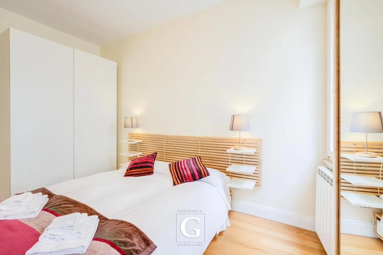 Residenza Gonfalone Roma 0*,  Italia
