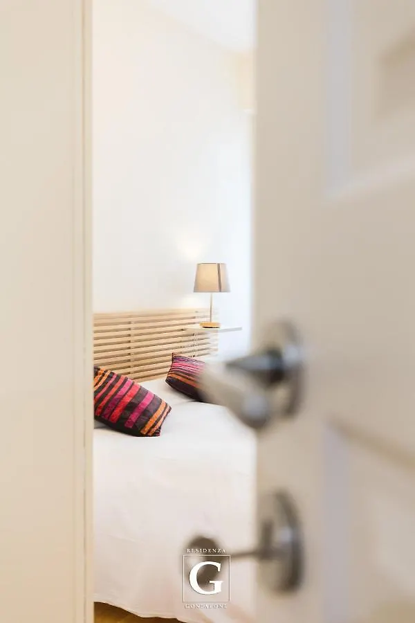 Residenza Gonfalone Roma 0*,  Italia